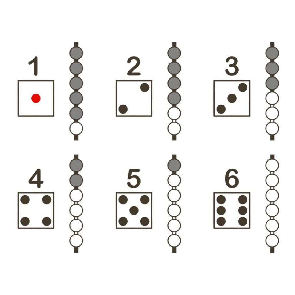 サイコロをふって進むイラストのアイキャッチ｜すごろく・ルール遊びに使える素材