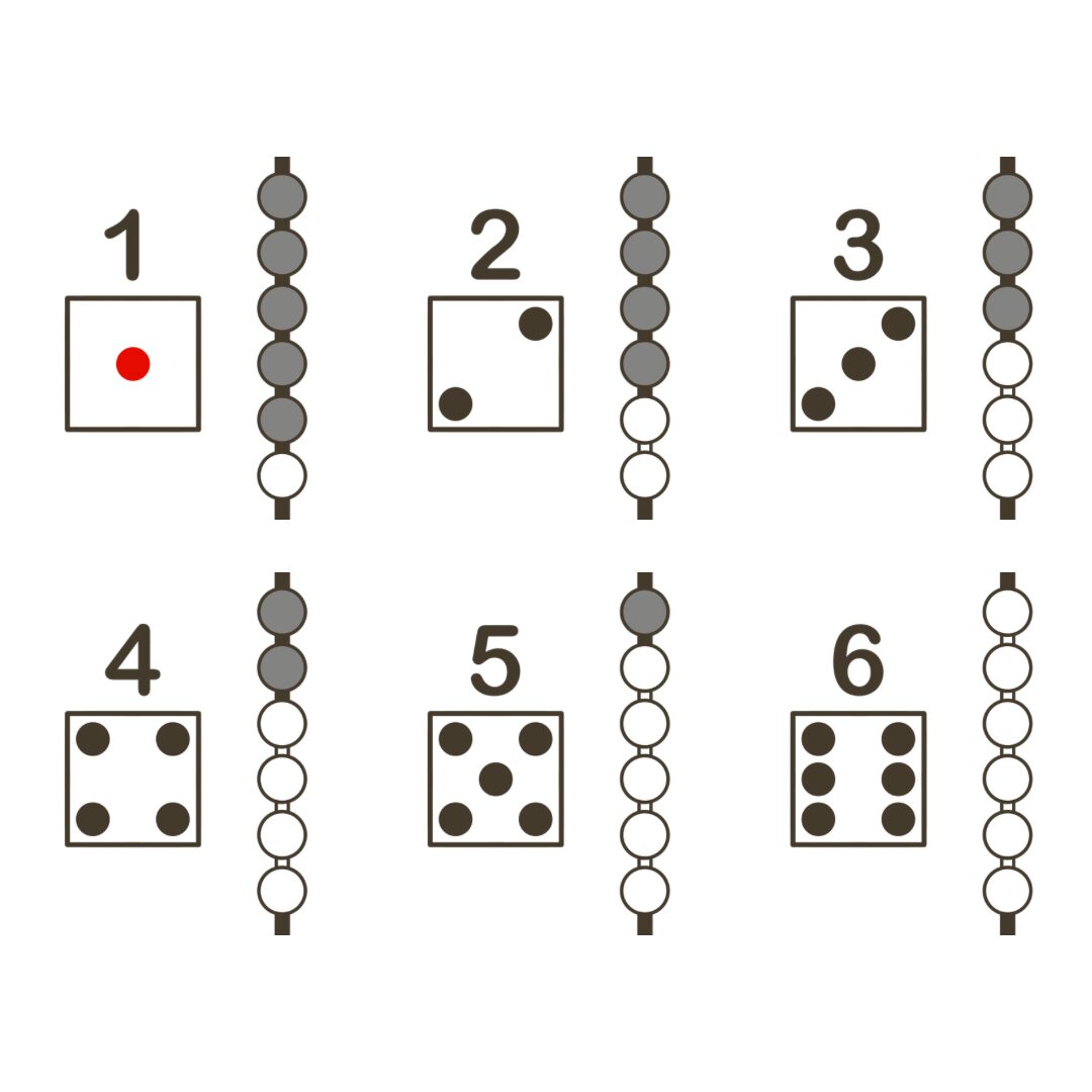 サイコロをふって進むイラストのアイキャッチ｜すごろく・ルール遊びに使える素材